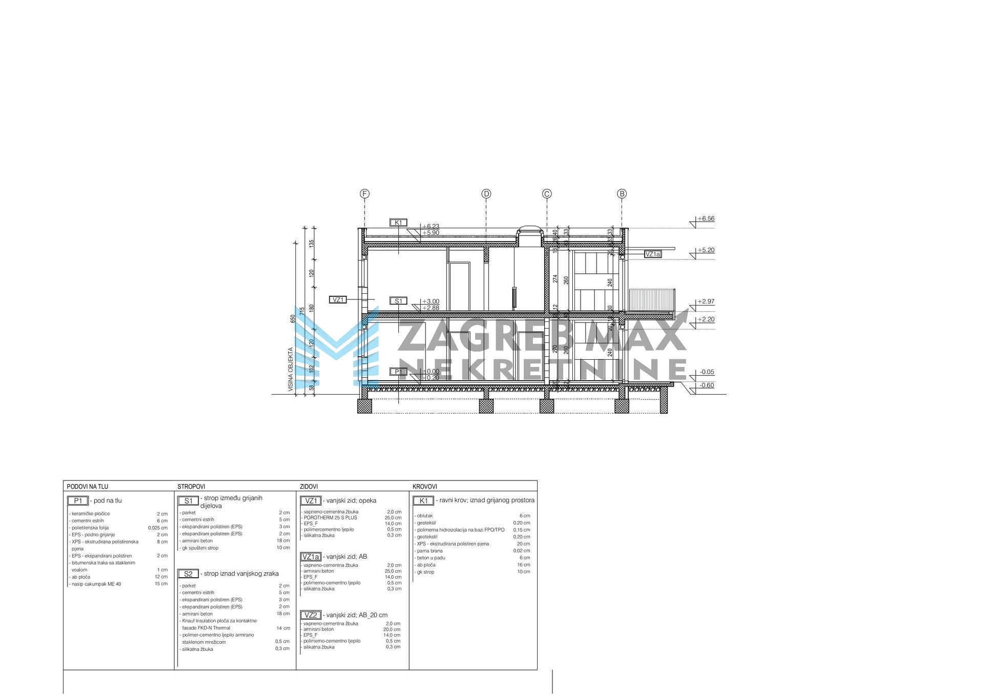 Zagreb - BREZOVICA - Desprimska - 165 m², novogradnja, visoki roh-bau - S2